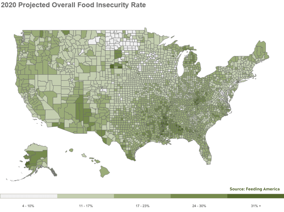 Explore the impact of COVID-19 on food insecurity. 
