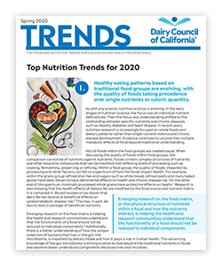 Read more on the top 10 nutrition trends for 2020.