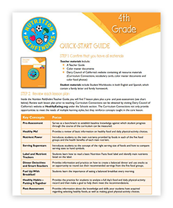 Our quick start guide prepares educators prior to teaching a new lesson. 